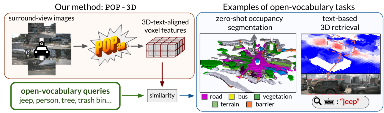 POP3D.png